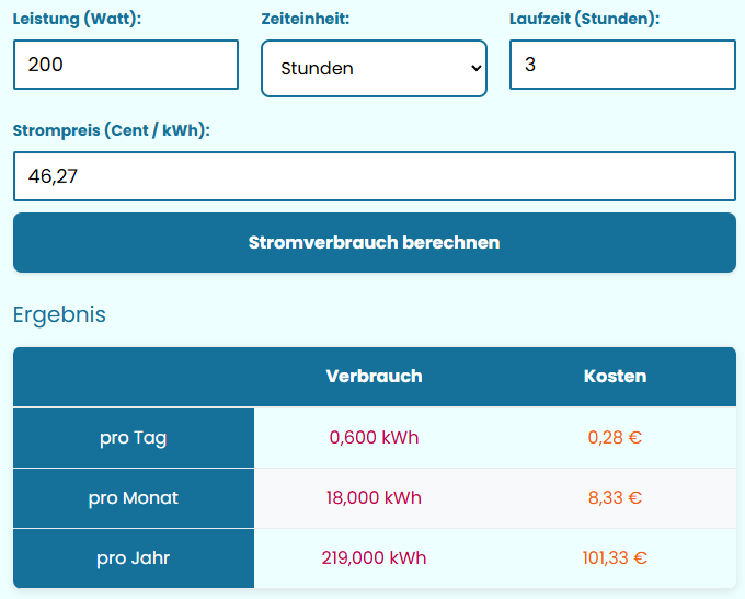 watt in kwh rechner